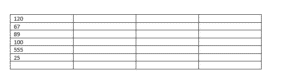 How to insert a formula to sum a column or row of a table in Word